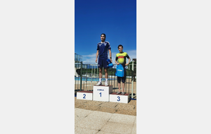 Triathlon de Carpentras