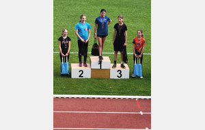 CROSS scolaire d’Annonay